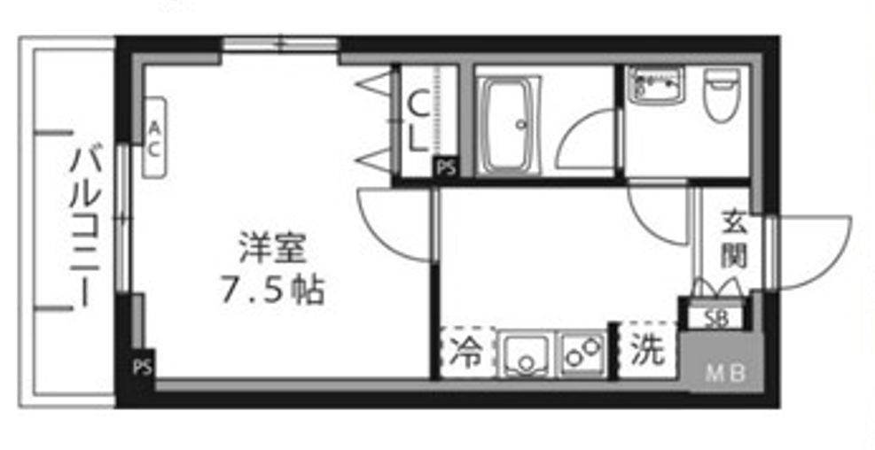 LOC’S　IKUTA(ロックス生田)の間取り