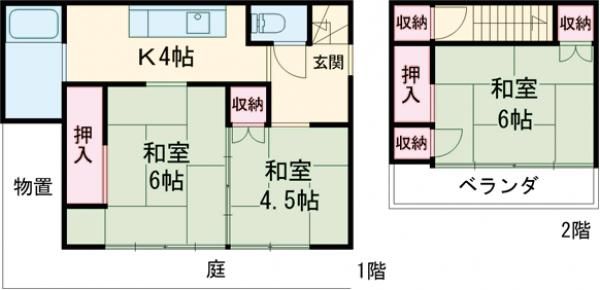 【前橋市昭和町貸家１５の間取り】