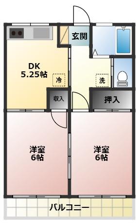 CLASSO千塚の間取り