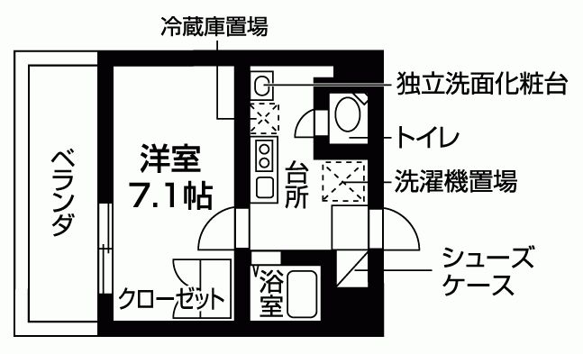GoR EINの間取り
