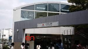 その他　代官山駅(東急電鉄 東横線)（その他）まで1030m