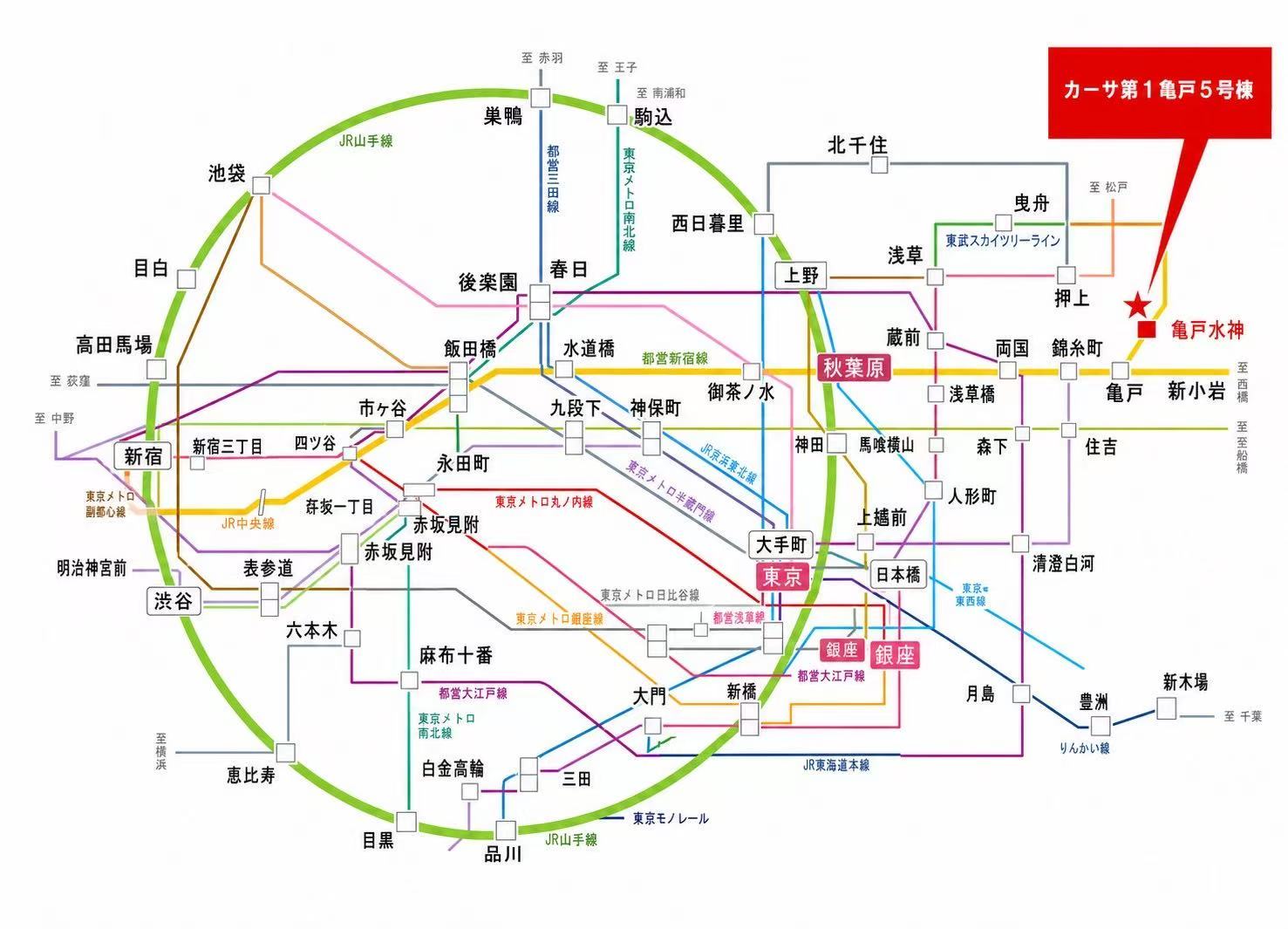 その他　線路図