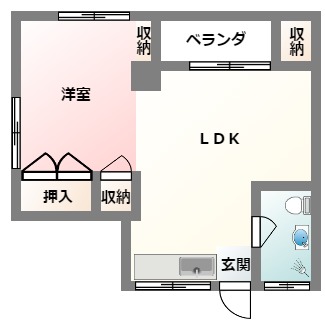 砂川アパートの間取り