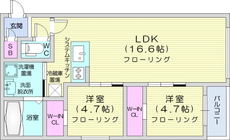 リベッキオ豊平公園の間取り