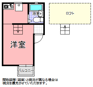 スタートハウスの間取り