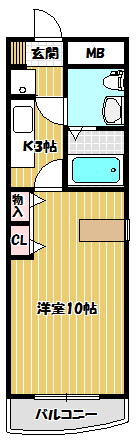 ワンモアIIIビルの間取り