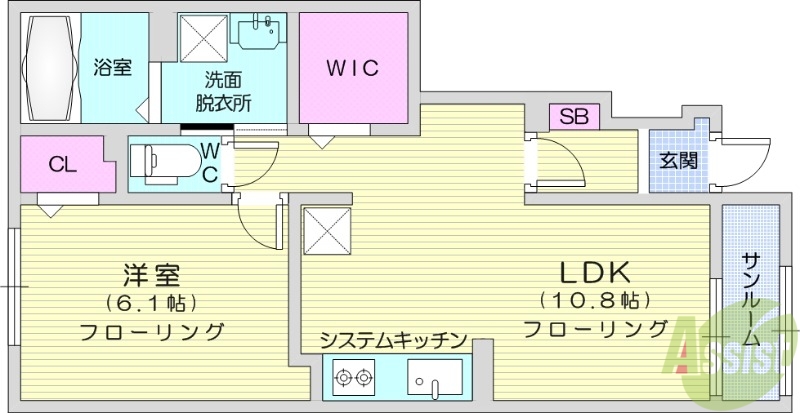 仙台市太白区鹿野本町のアパートの間取り