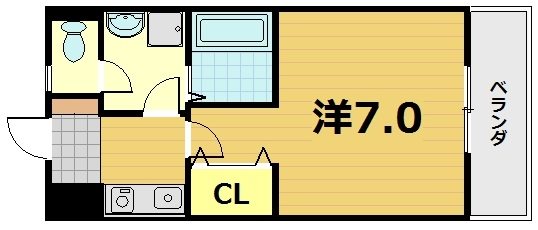 メゾンMINORUの間取り