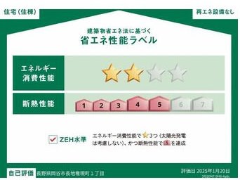 省エネ性能ラベル