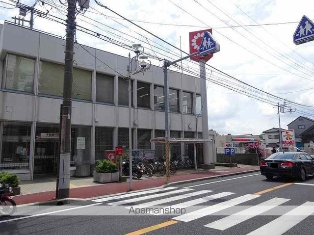銀行　千葉銀行 野田支店（銀行）まで1095m
