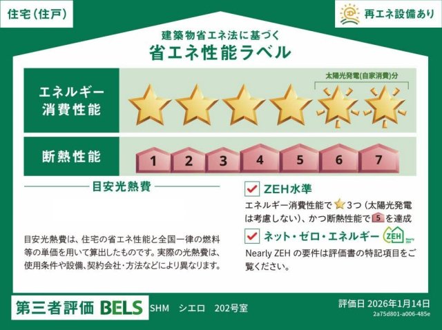 省エネ性能ラベル