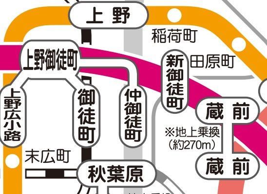 その他　☆路線図☆