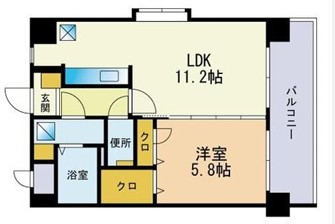 シャトー ラフルールの間取り写真