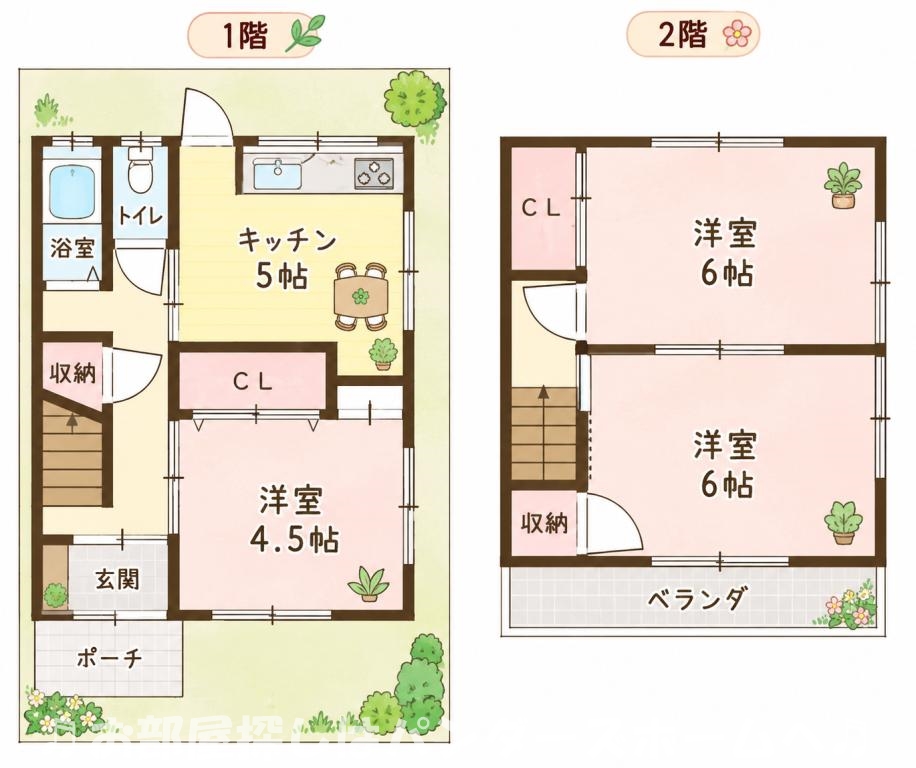 田宮田中貸家の間取り写真