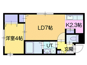 地下鉄東西線 新さっぽろ駅 徒歩7分 4階建 築6年の間取り写真