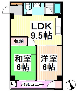 【杉並区堀ノ内のアパートの間取り】