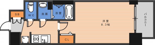 プレデコート北田辺の間取り