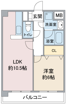 ルーチェ庄内緑地の間取り