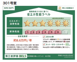 省エネ性能ラベル