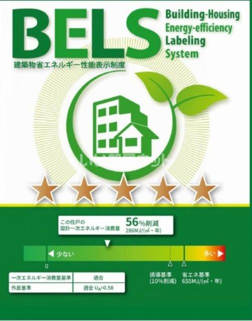 省エネ性能ラベル
