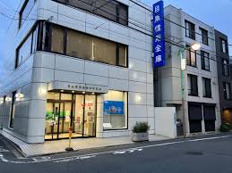 銀行　目黒信用金庫上目黒支店（銀行）まで323m