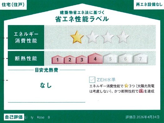 省エネ性能ラベル