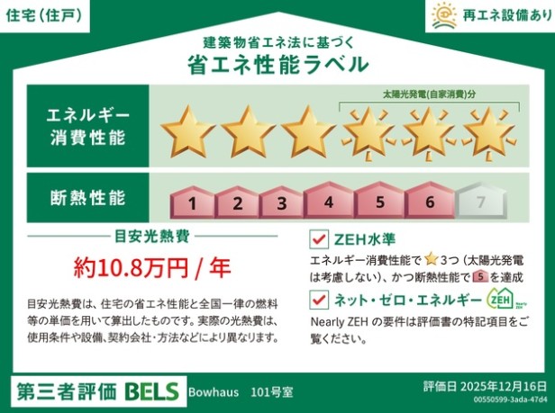 省エネ性能ラベル