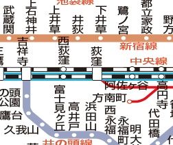 その他　路線図☆