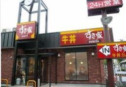 飲食店　すき家アクロスプラザ東神奈川店（飲食店）まで409m