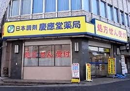 ドラックストア　日本調剤信濃町薬局（ドラッグストア）まで695m