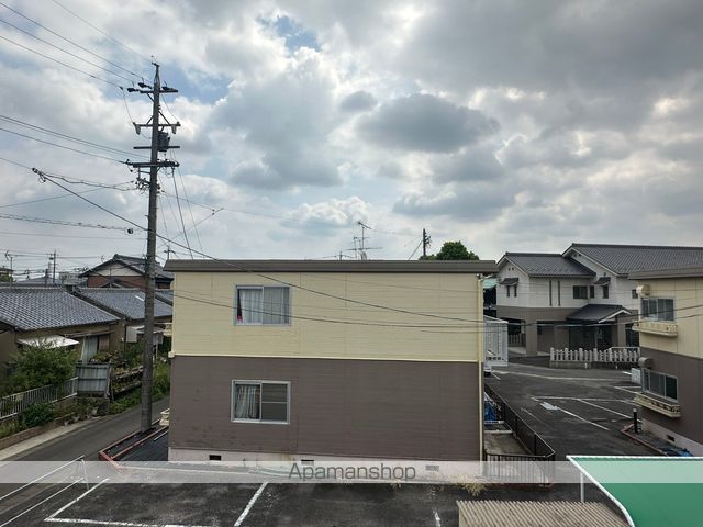 眺望　眺望