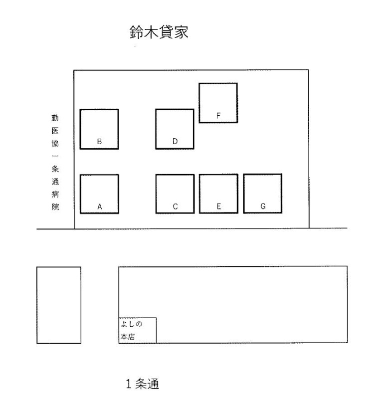 鈴木借家のその他写真