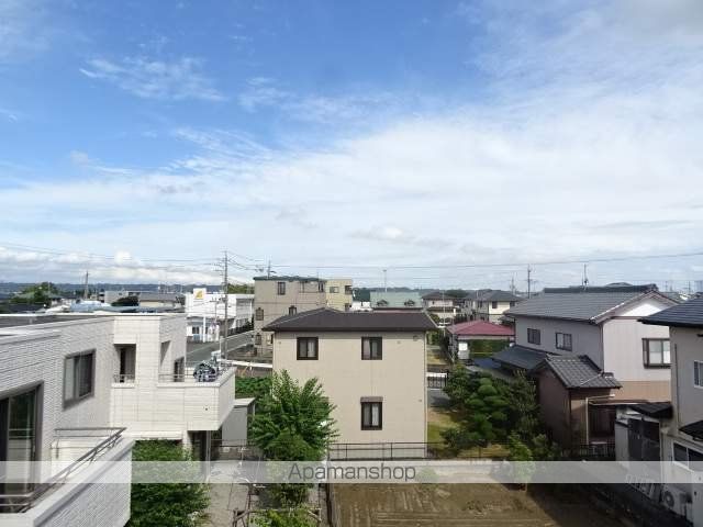 眺望　眺望