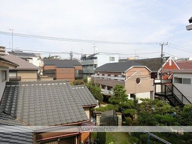 眺望　眺望