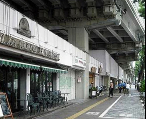 その他　サンロード商店街（その他）まで97m
