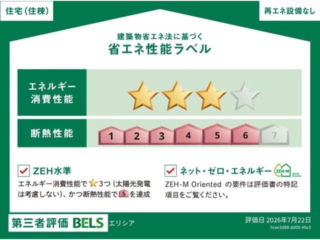 その他　その他