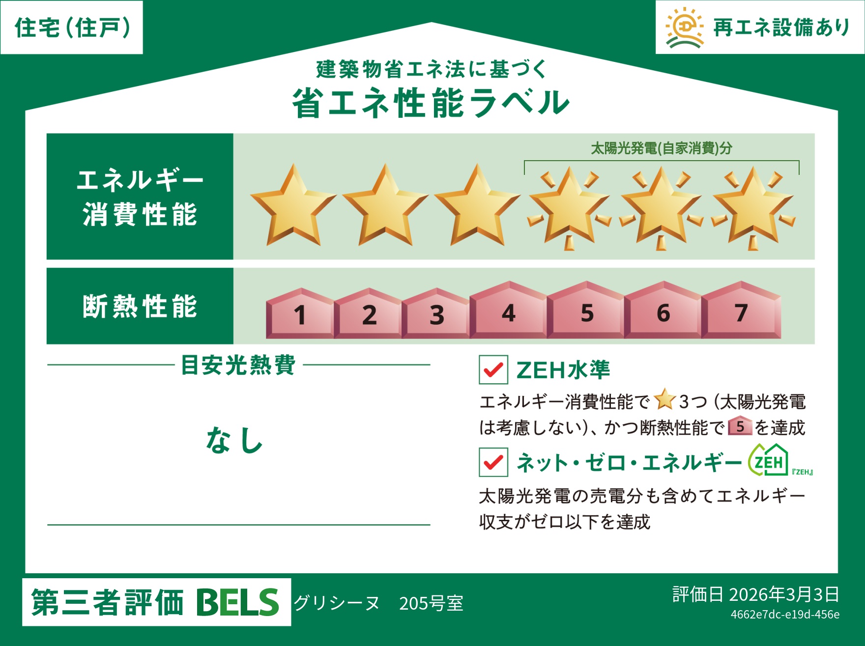 省エネ性能ラベル　住戸