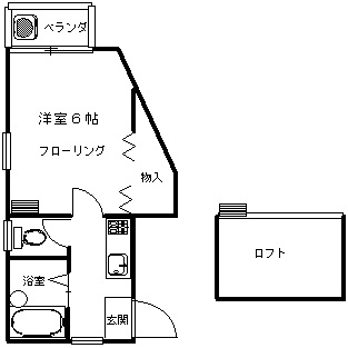 コーポ吉井の間取り