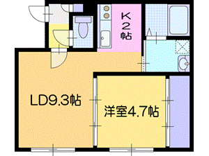 【江別市野幌町のマンションの間取り】