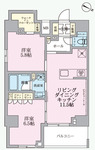 ARKMARK成増の間取り