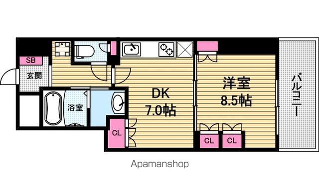 ルネフラッツ谷町四丁目の間取り写真