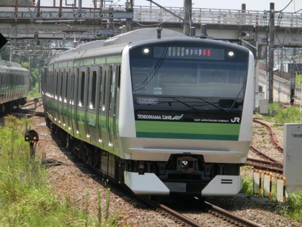 その他　JR横浜線　大口駅（その他）まで811m