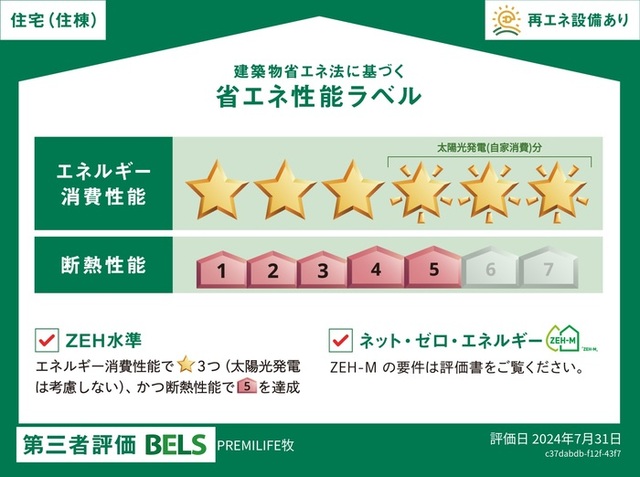 【PREMILIFE牧（仮）のその他】