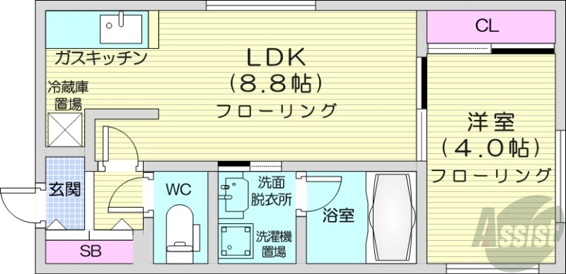 【札幌市中央区南八条西のマンションの間取り】