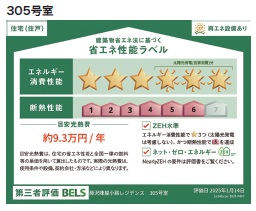 省エネ性能ラベル