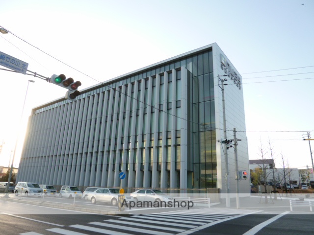 大学・短大　名古屋外国語大学（大学・短大）まで600m