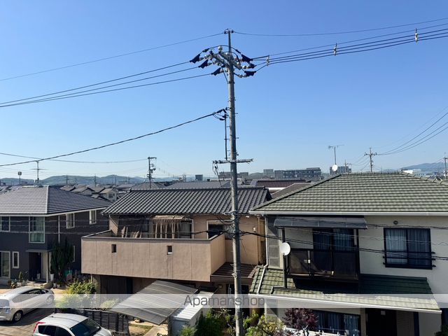 眺望　眺望