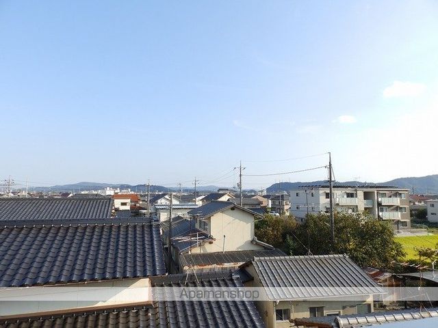 眺望　眺望