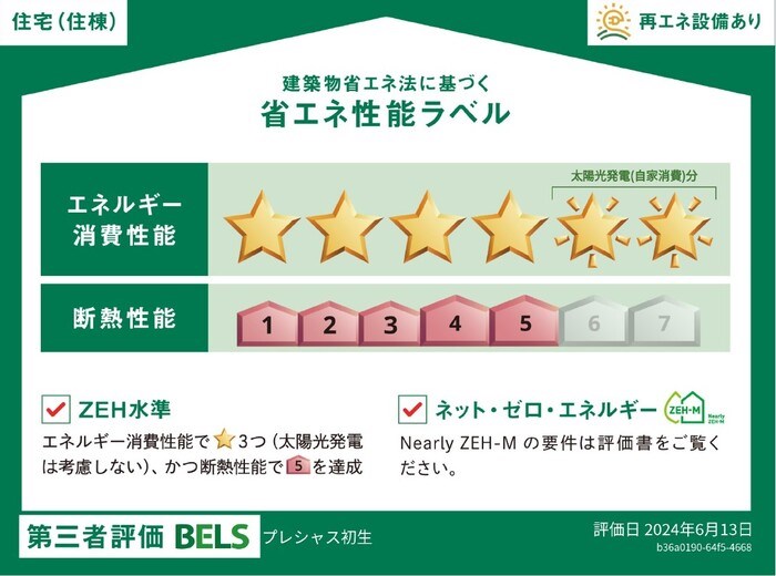 省エネ性能ラベル