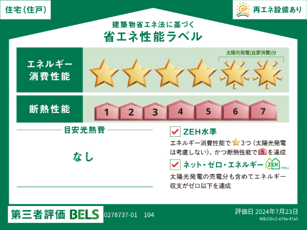 【広島市安佐南区緑井のアパートの省エネ性能ラベル】